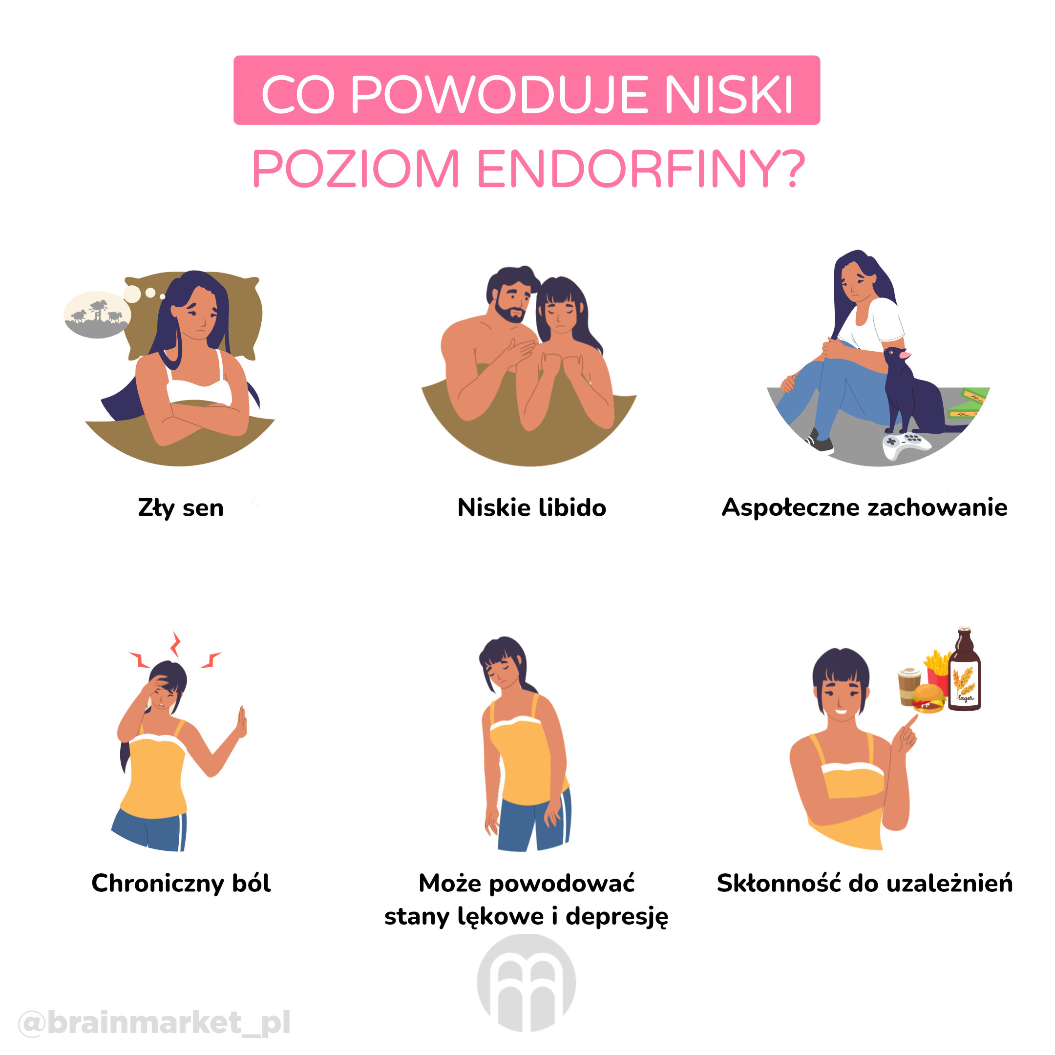 co zpusobuje nizka hladina endorfinu_infografika_pl